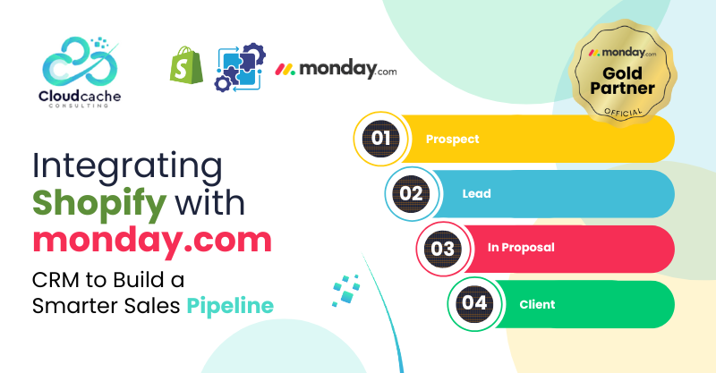Integrating Shopify with monday.com CRM to Build a Smarter Sales Pipeline